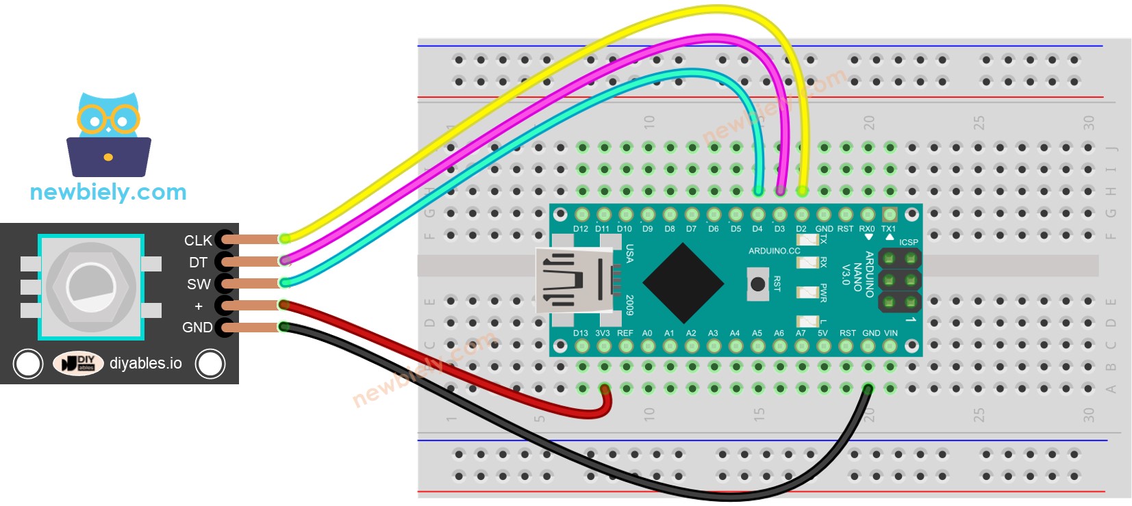 The wiring diagram between Arduino Nano and rotary encoder