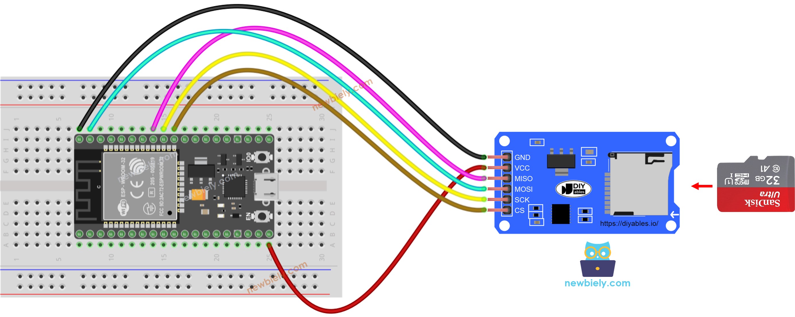 Diagrama de ligação do Módulo de Cartão Micro SD com Arduino Nano