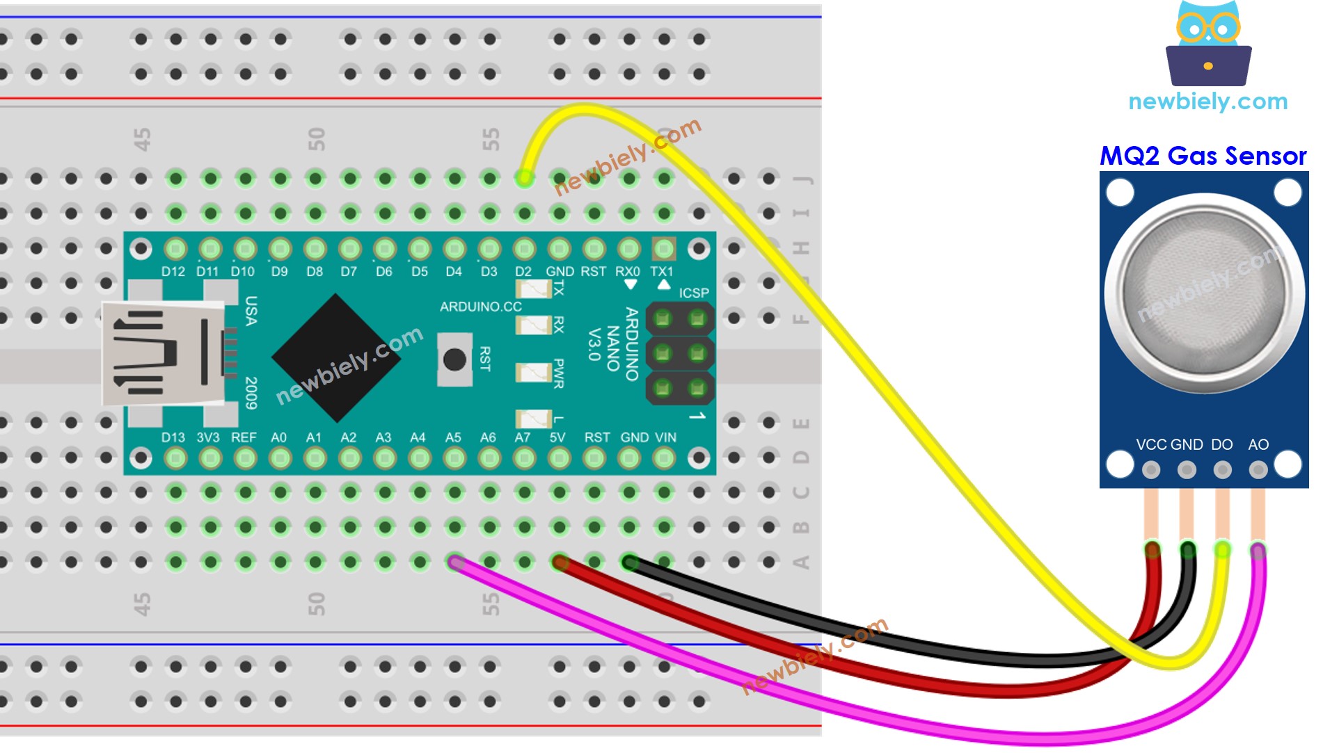 The wiring diagram between Arduino Nano and smoke sensor