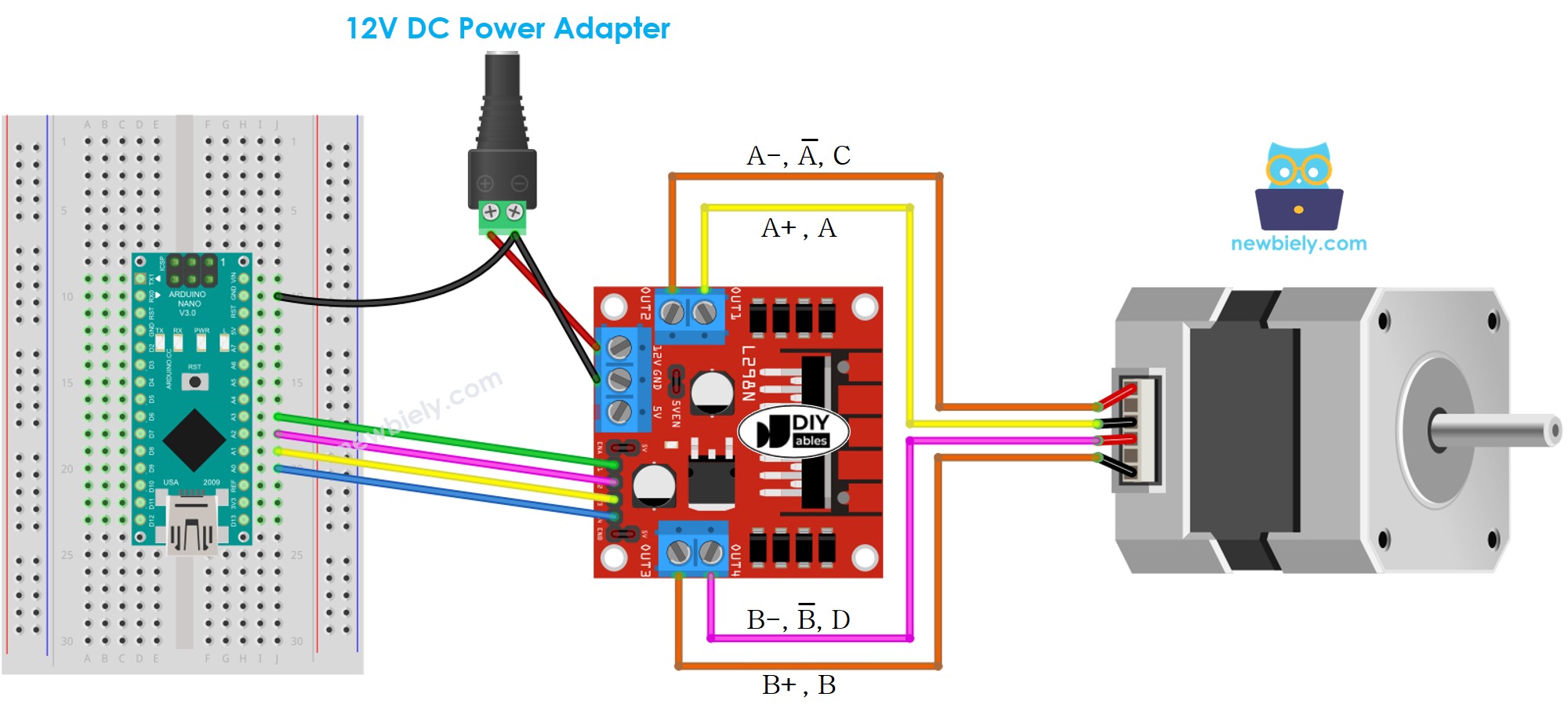 Diagrama de ligação do Arduino Nano com Motor de Passo e Driver L298N
