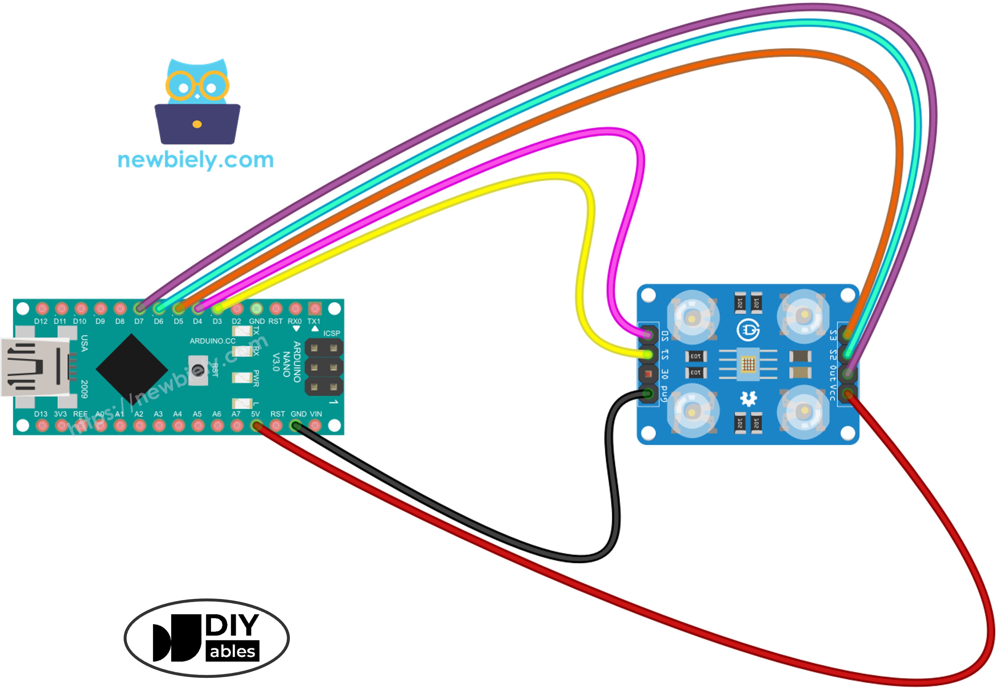 The wiring diagram between Arduino Nano and and TCS3200 color sensor  showing connection between pins