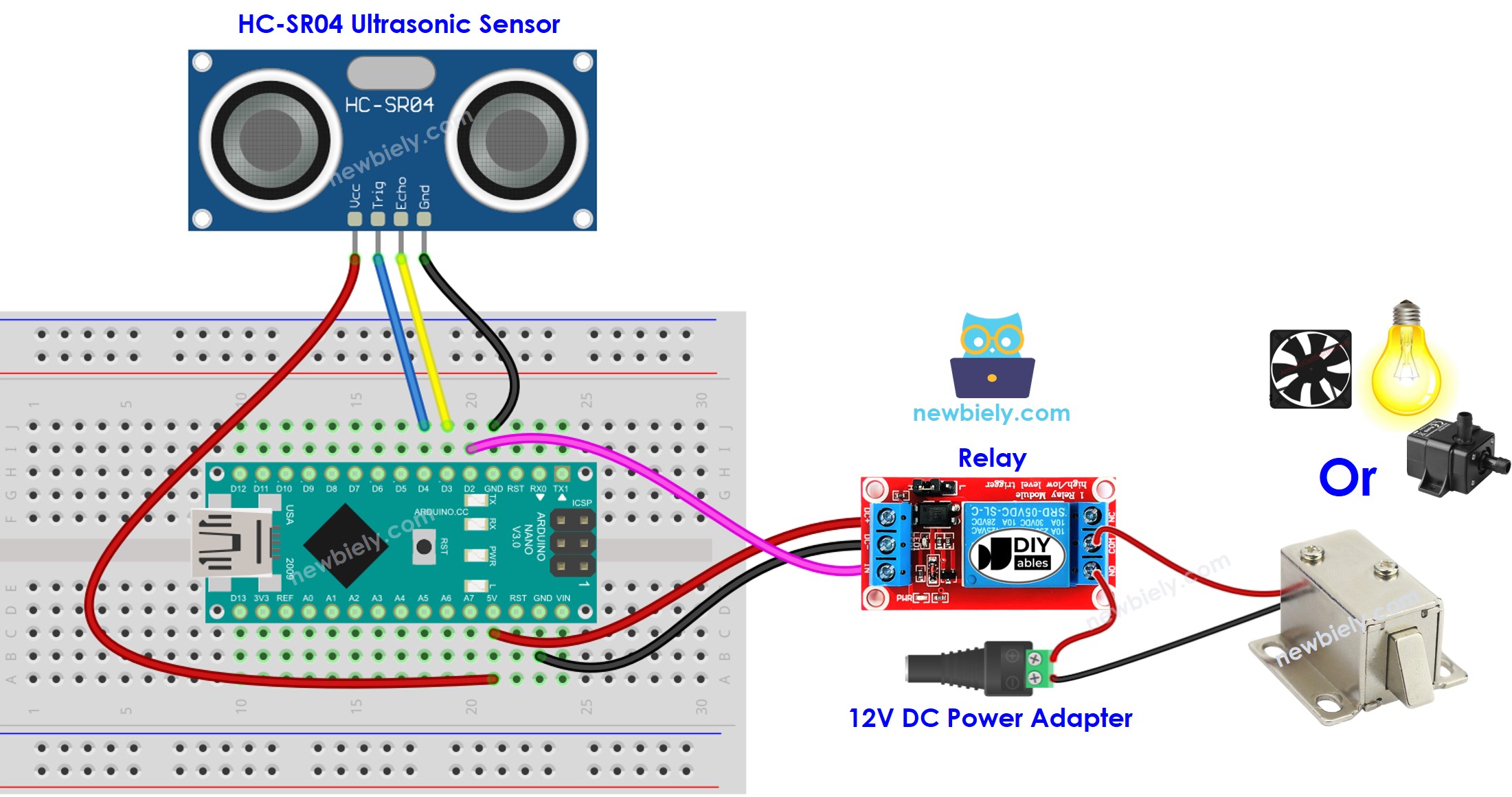 Diagrama de ligação do Arduino Nano com sensor ultrassônico e relé
