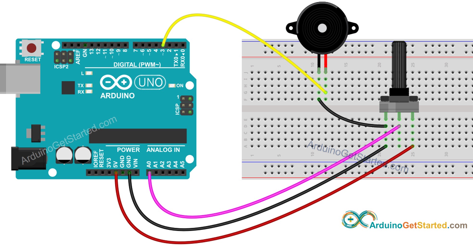 Diagrama de Ligação do Potenciômetro e Buzzer Piezo com Arduino