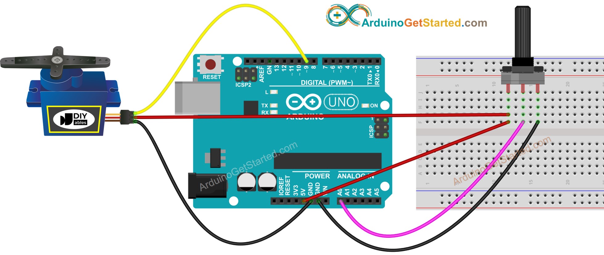 Diagrama de Ligação do Potenciômetro e Servo Motor com Arduino
