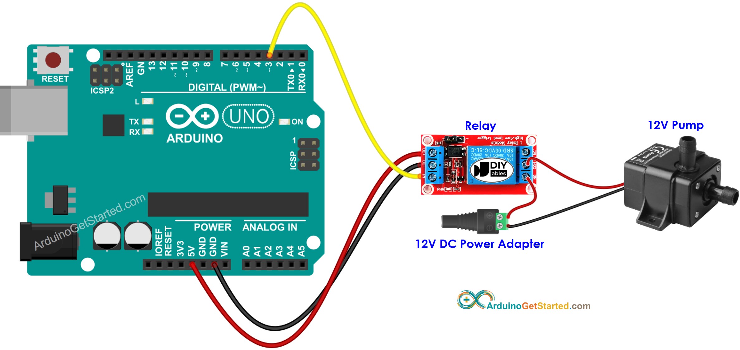 Diagrama de Ligação da Bomba com Arduino