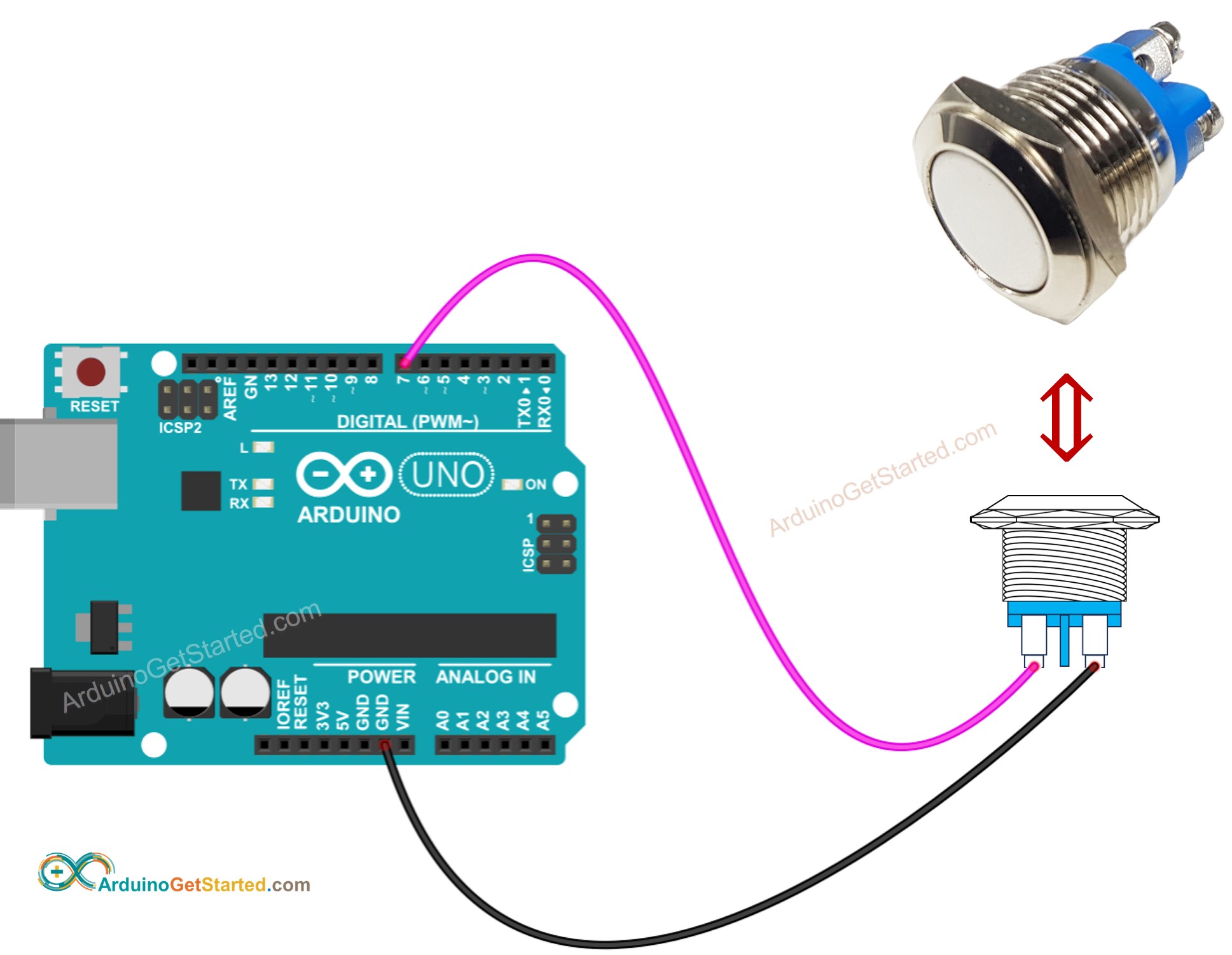 Diagrama de ligação do botão de pressão de dois pinos com Arduino