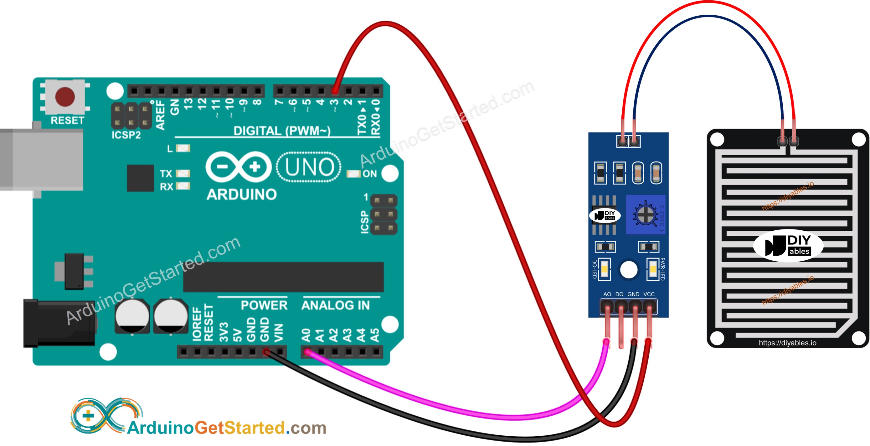 Diagrama de ligação da detecção de chuva com Arduino