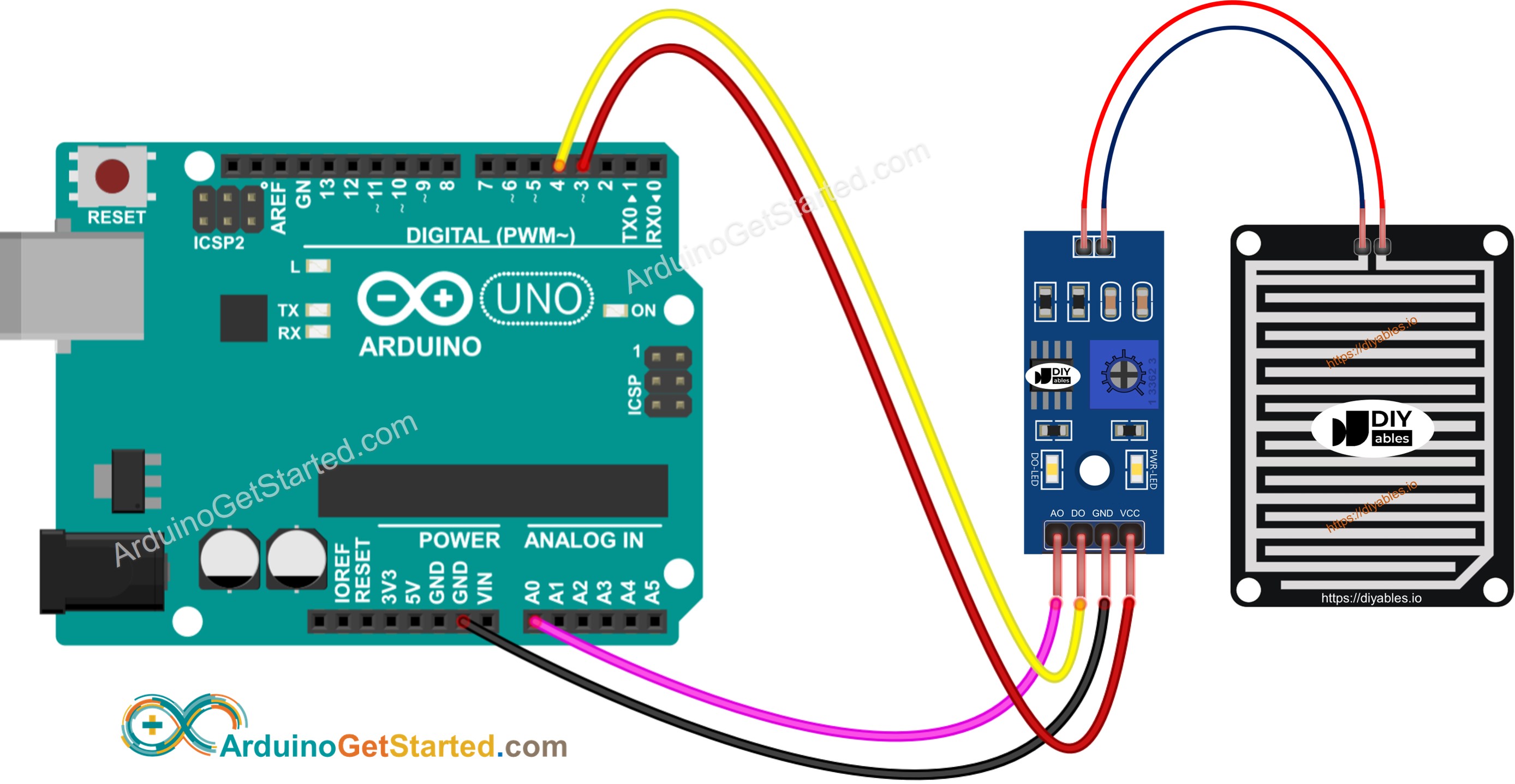 Diagrama de ligação do detector de chuva com Arduino