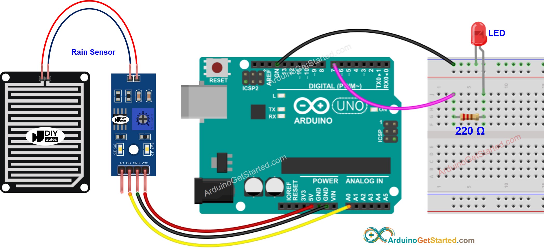 Diagrama de ligação do Arduino com sensor de chuva e LED