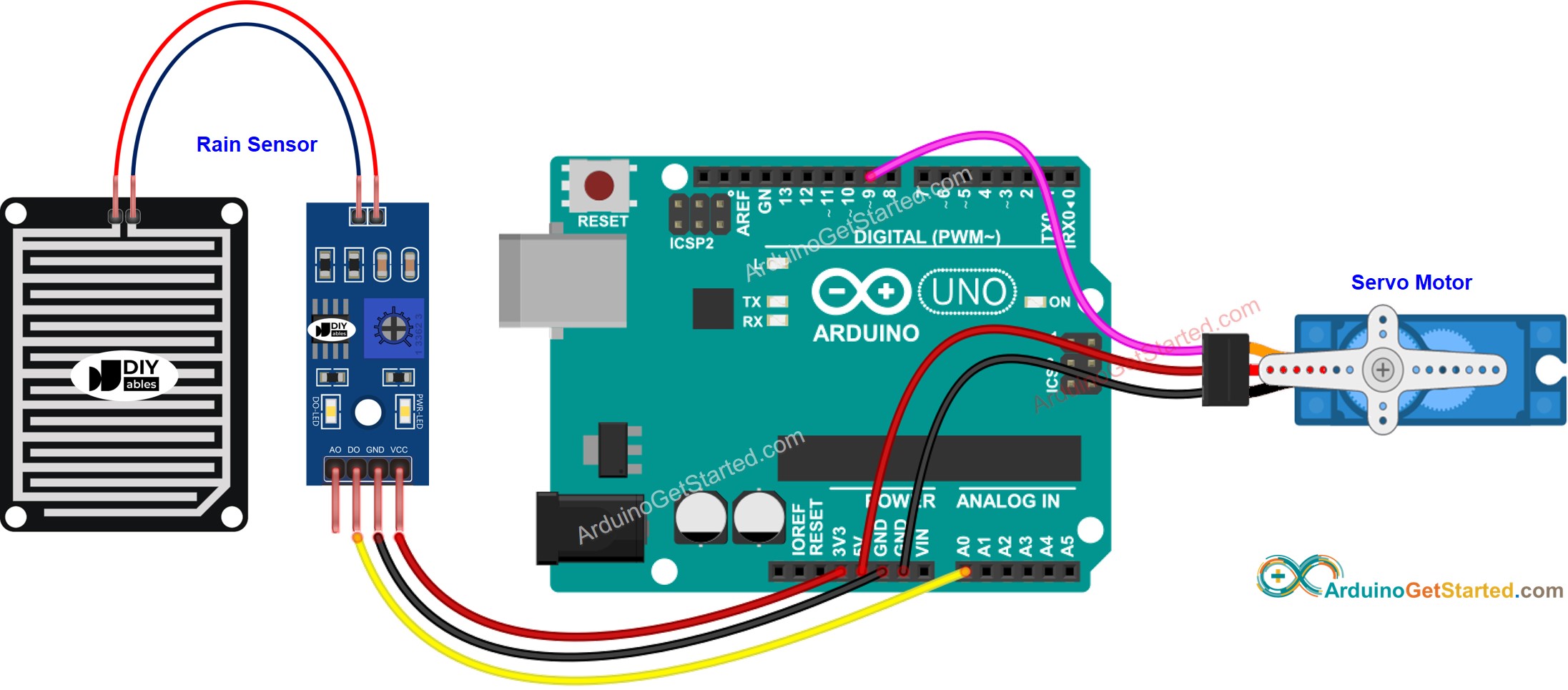 Diagrama de ligação do Arduino com sensor de chuva e servo motor