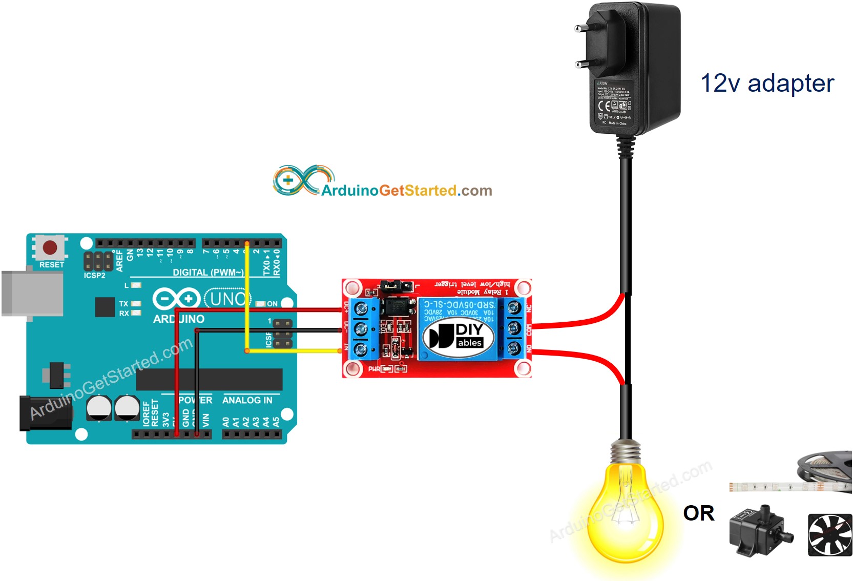 Diagrama de Ligação do Arduino com Relé