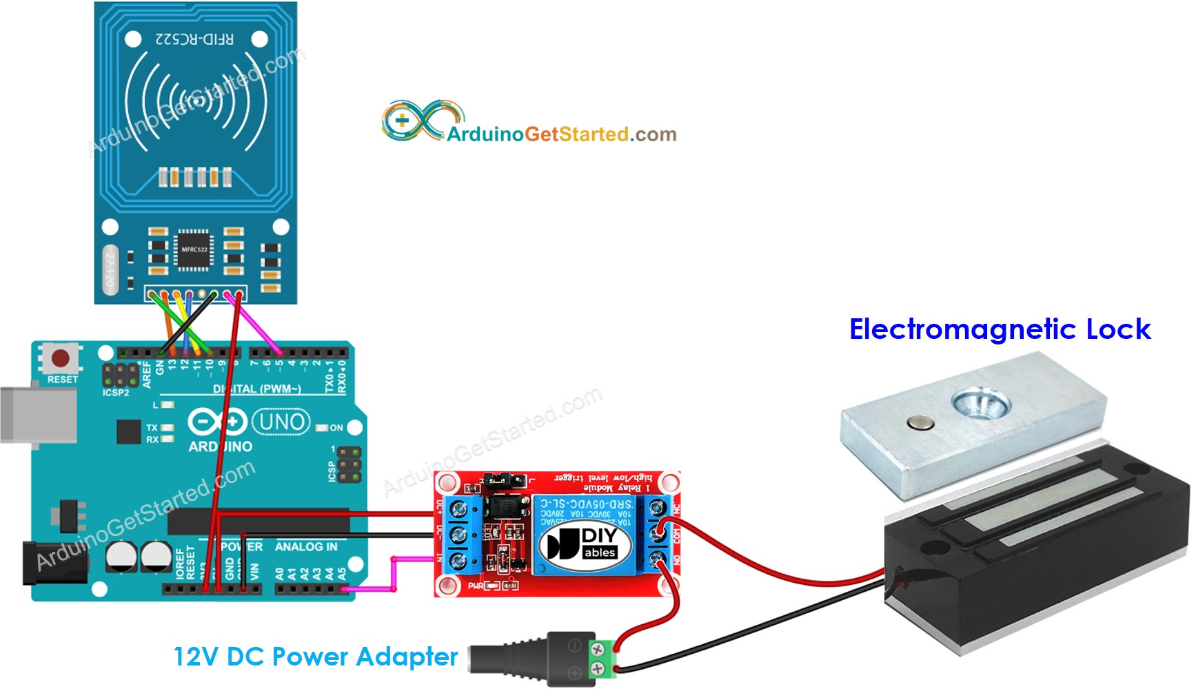 Diagrama de ligação do Sistema de Fechadura de Porta com Arduino e RFID RC522