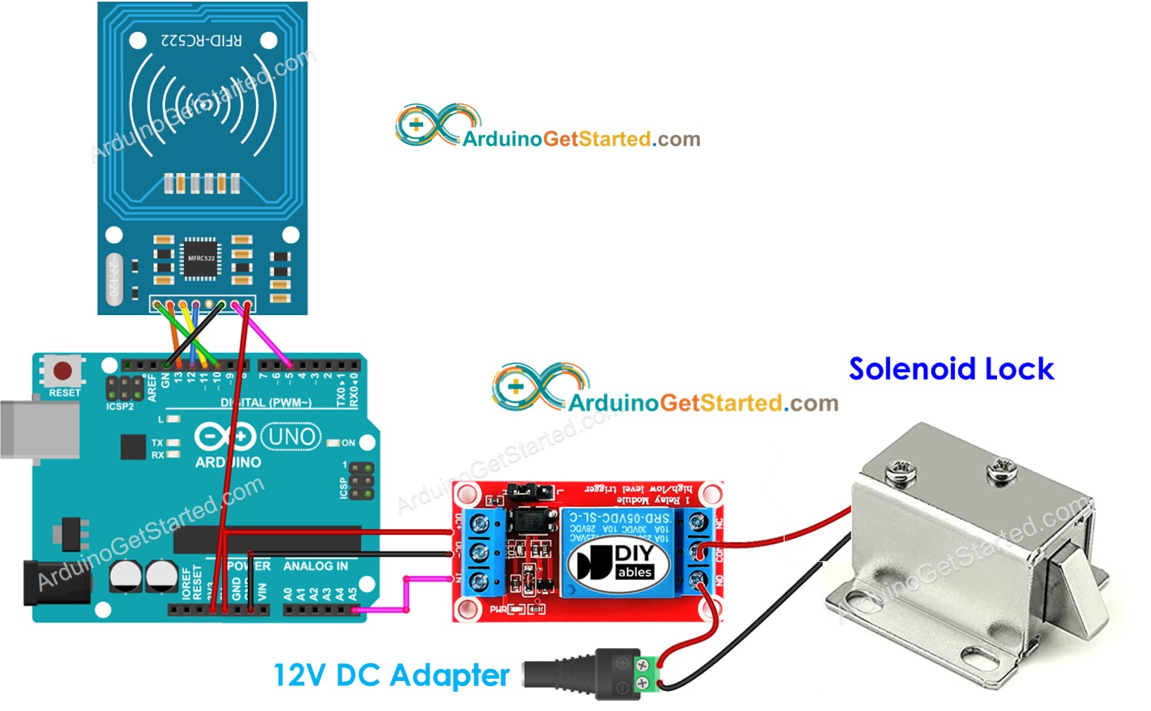 Diagrama de ligação do Sistema de Fechadura de Porta com Arduino e RFID RC522