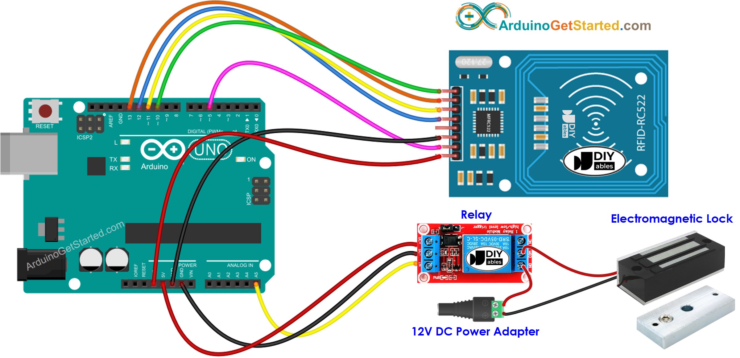 Diagrama de ligação do Arduino com RFID RC522 e fechadura eletromagnética