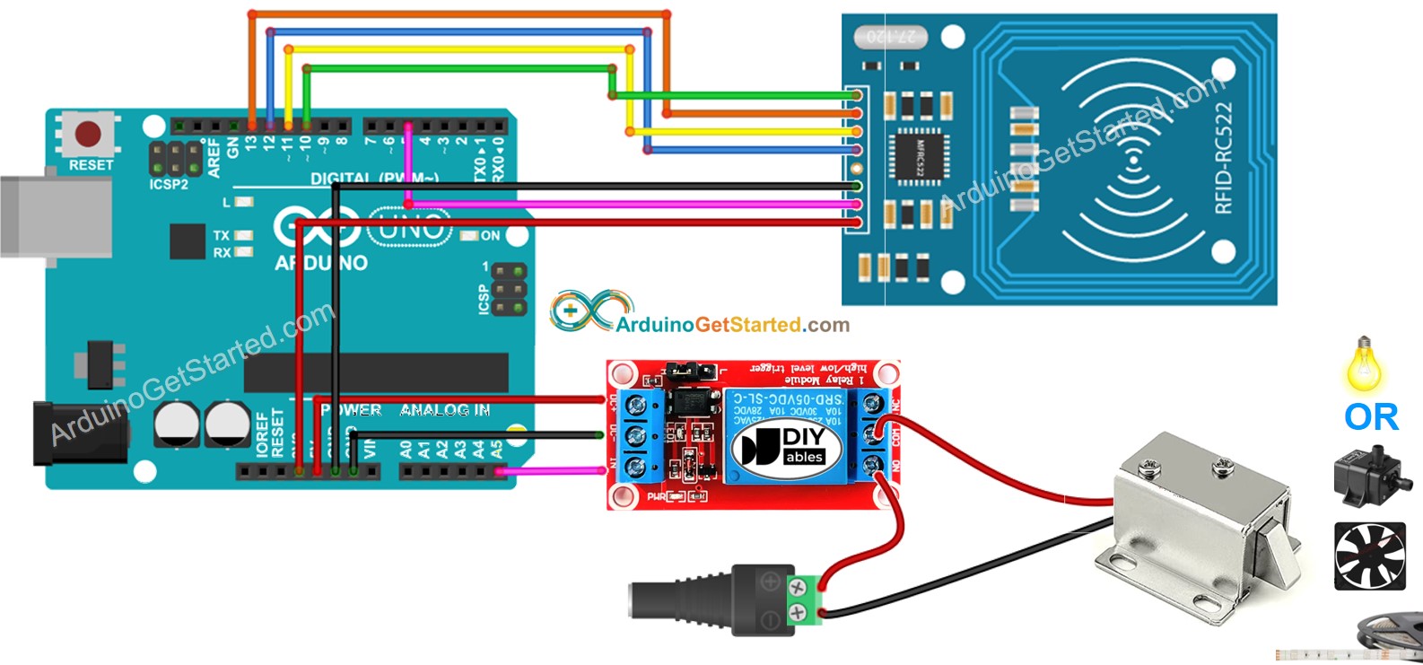 Diagrama de ligação do Arduino com RFID RC522 e relé