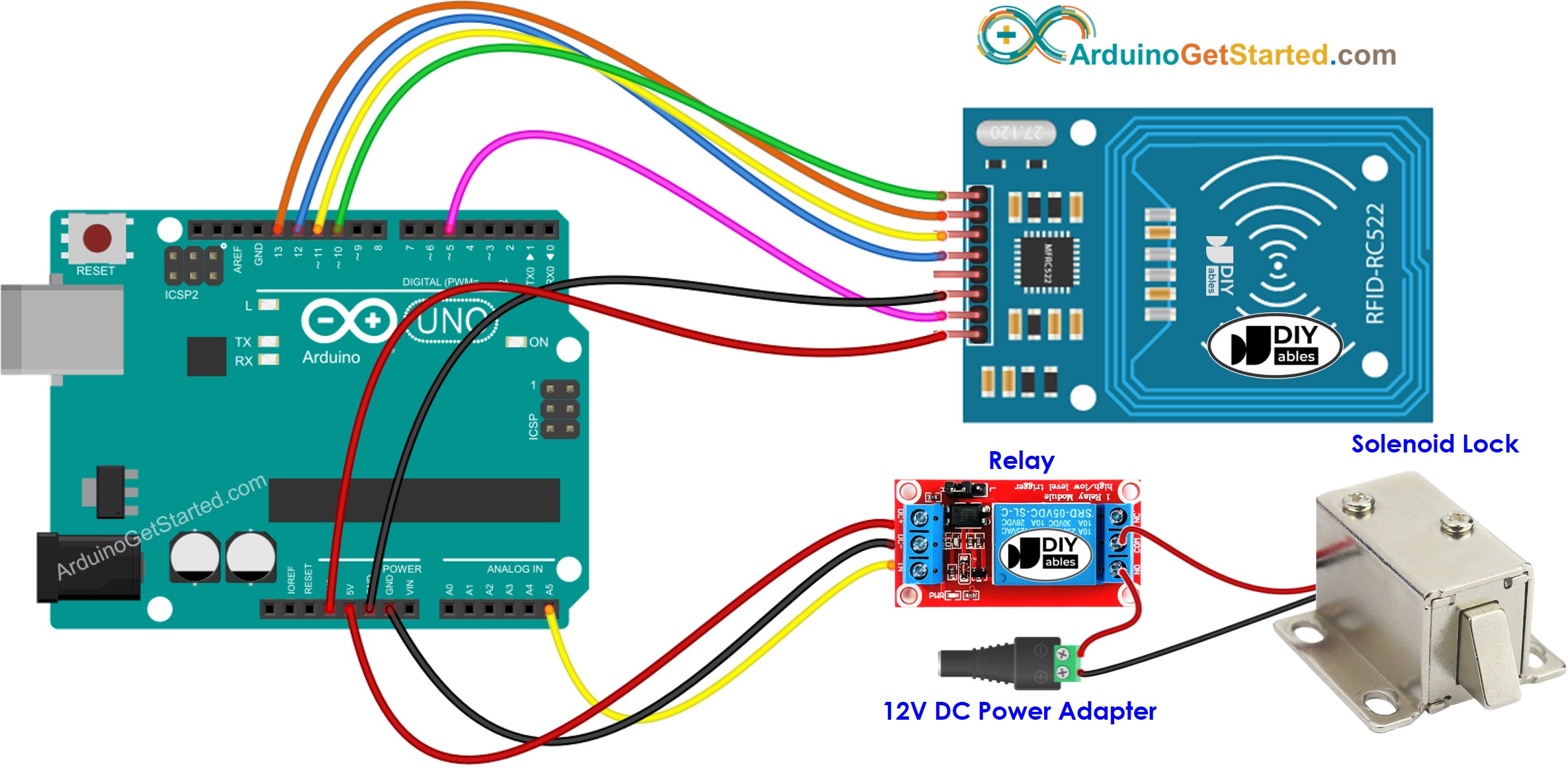 Diagrama de ligação do Arduino com RFID RC522 e fechadura solenoide