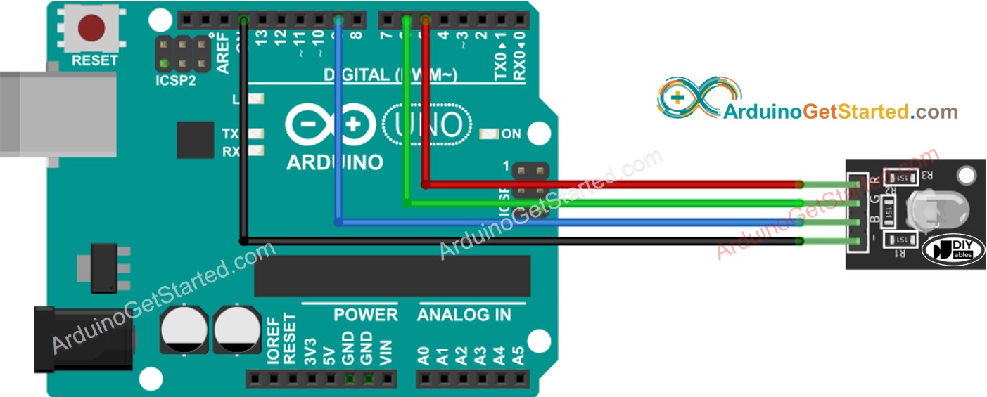 Diagrama de ligação do Arduino com módulo LED RGB