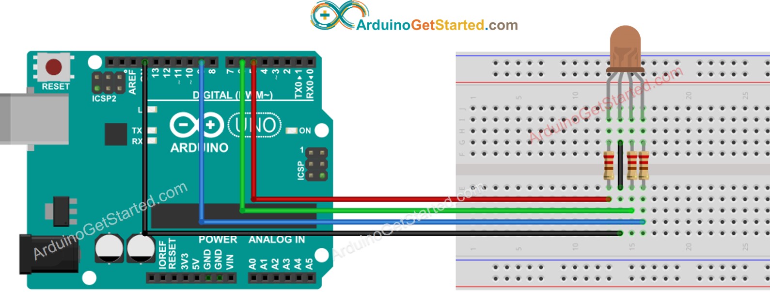 Diagrama de ligação do Arduino com LED RGB