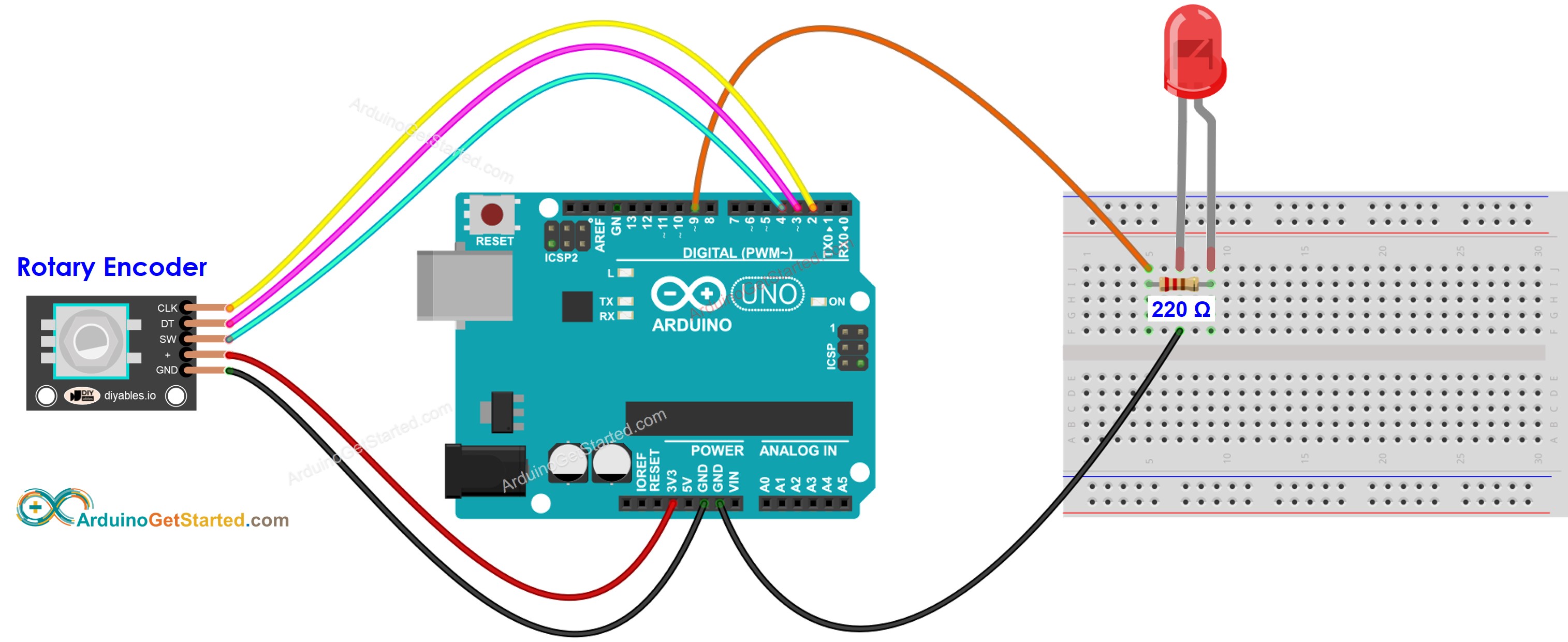 Diagrama de Ligação do Encoder Rotativo e LED com Arduino
