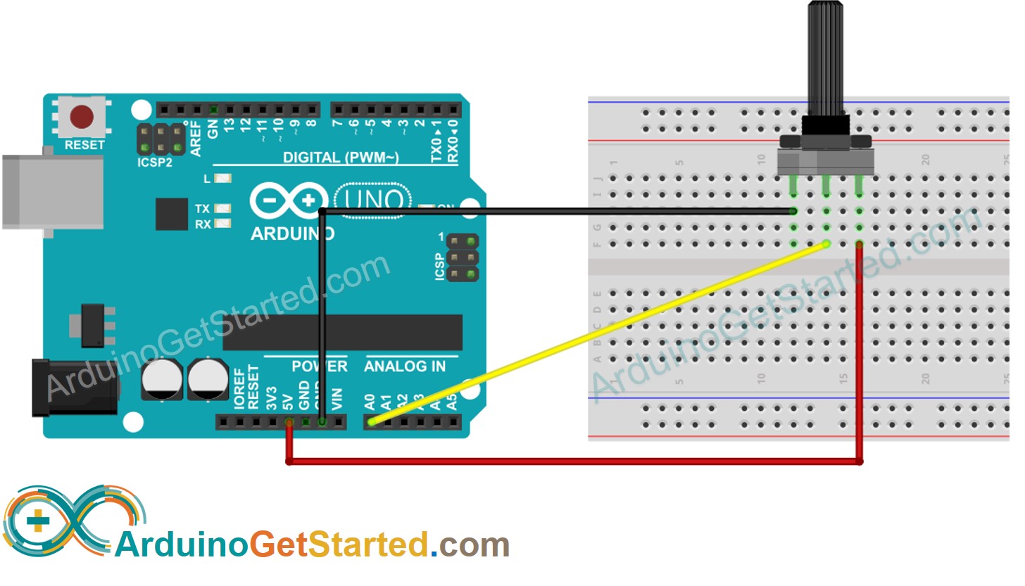 Diagrama de Ligação Arduino Potenciômetro