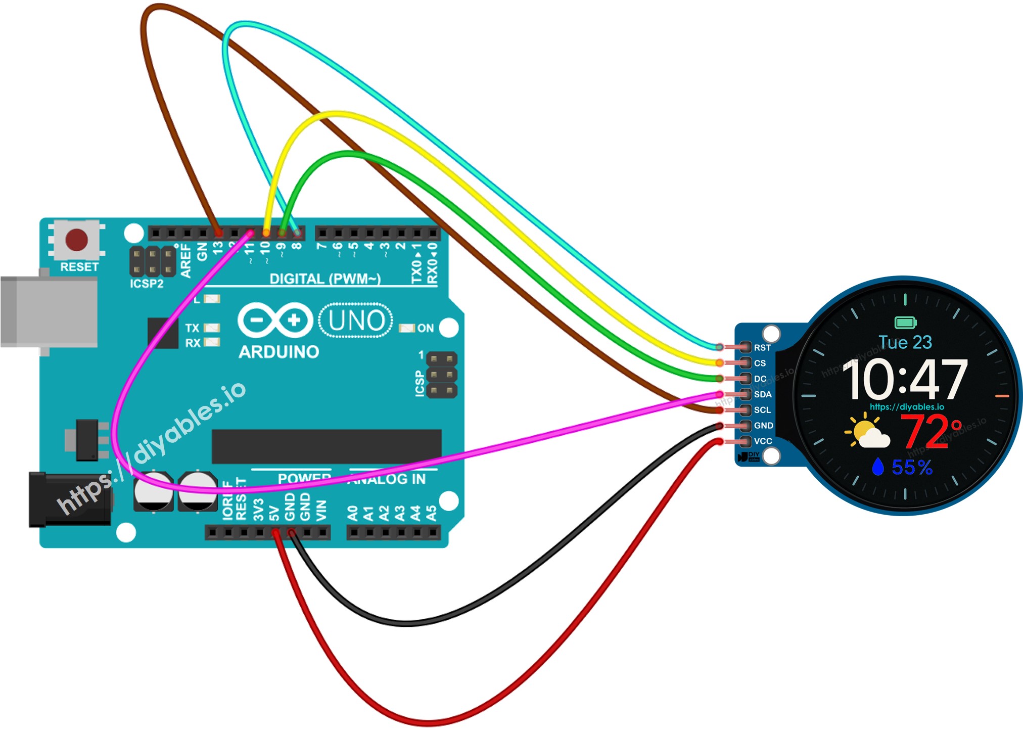 Diagrama de ligação do Arduino com a tela TFT LCD Redonda Circular de 1,28 Polegadas