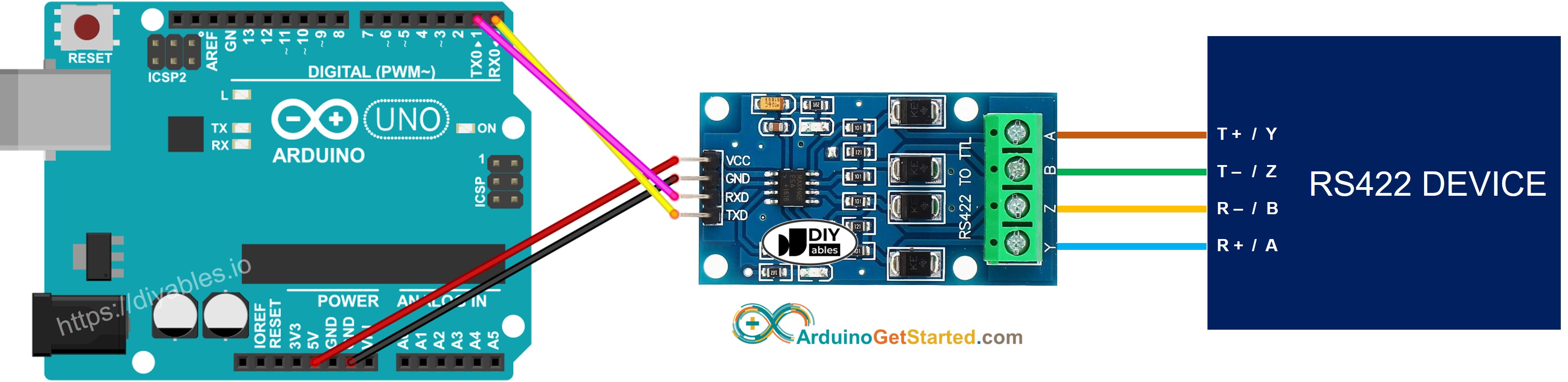 Diagrama de ligação do Arduino com TTL para RS422