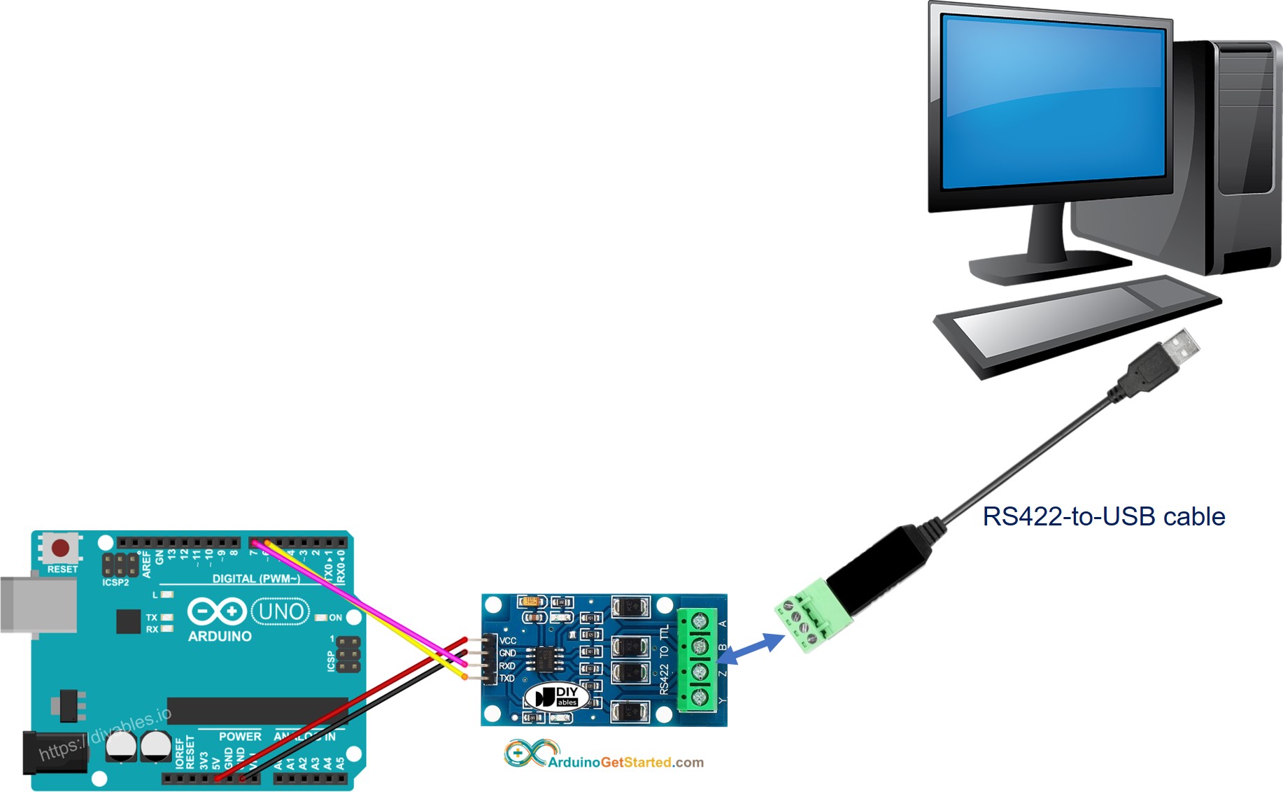 Comunicação do Arduino com o PC via RS422