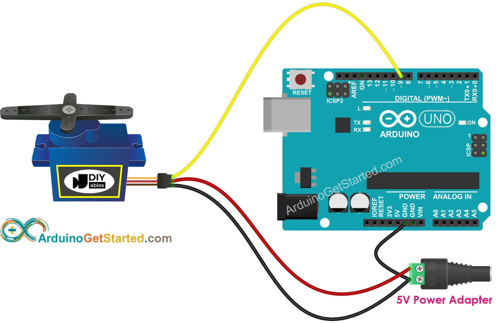 Diagrama de ligação do Arduino com servo motor e fonte de alimentação externa