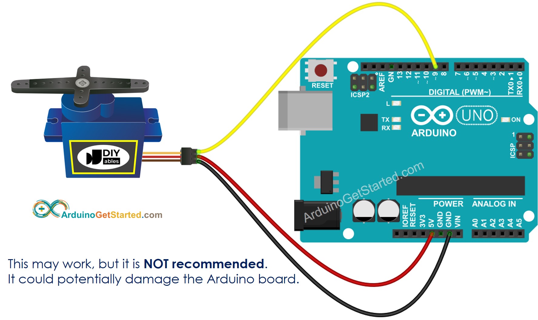 Diagrama de Ligação do Arduino com Servo Motor