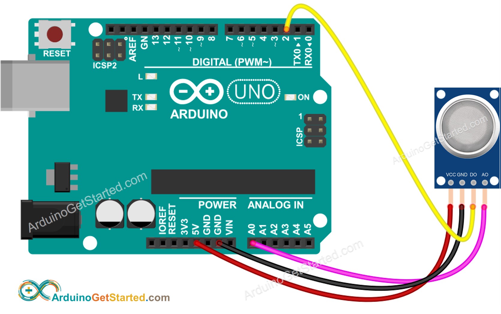 Diagrama de ligação do sensor de fumaça com Arduino