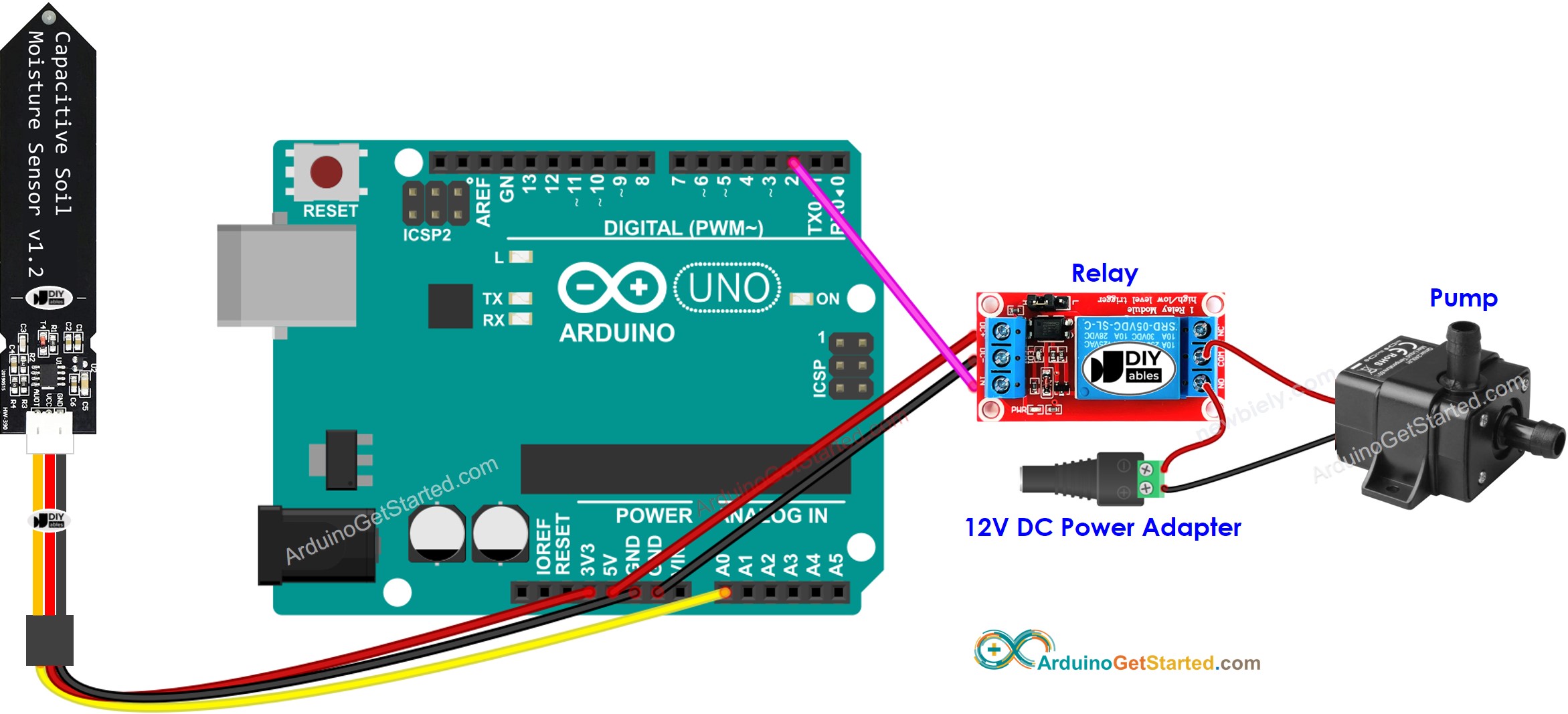 Diagrama de Ligação do Arduino com sensor de umidade do solo e bomba