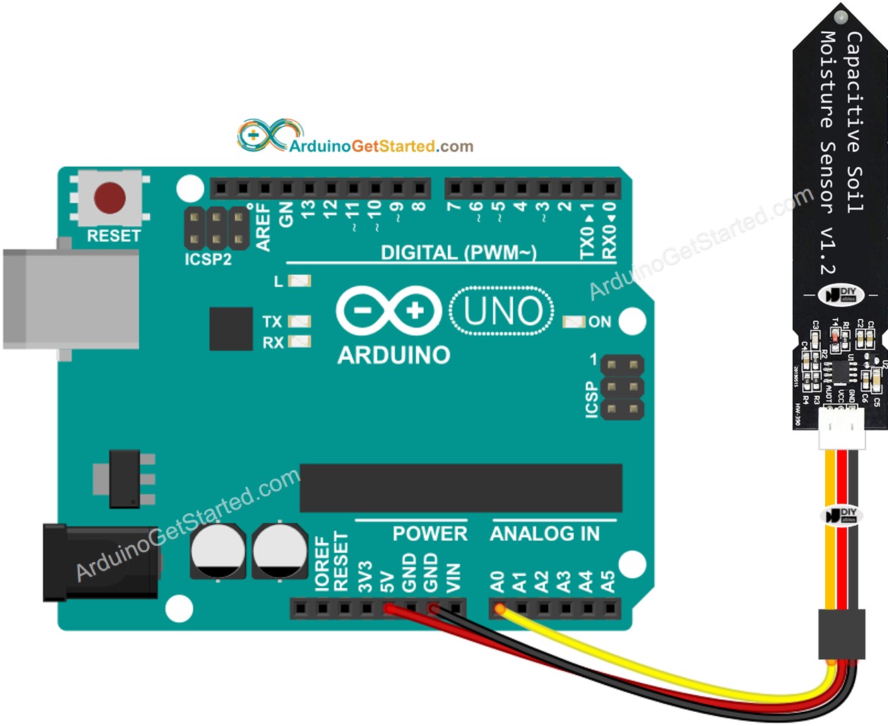 Diagrama de Ligação do Arduino com sensor de umidade do solo