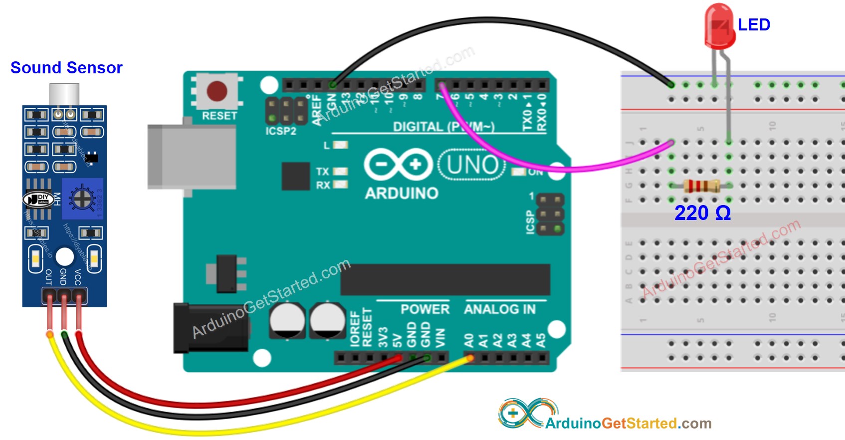 Diagrama de Ligação do Arduino com Sensor de Som e LED