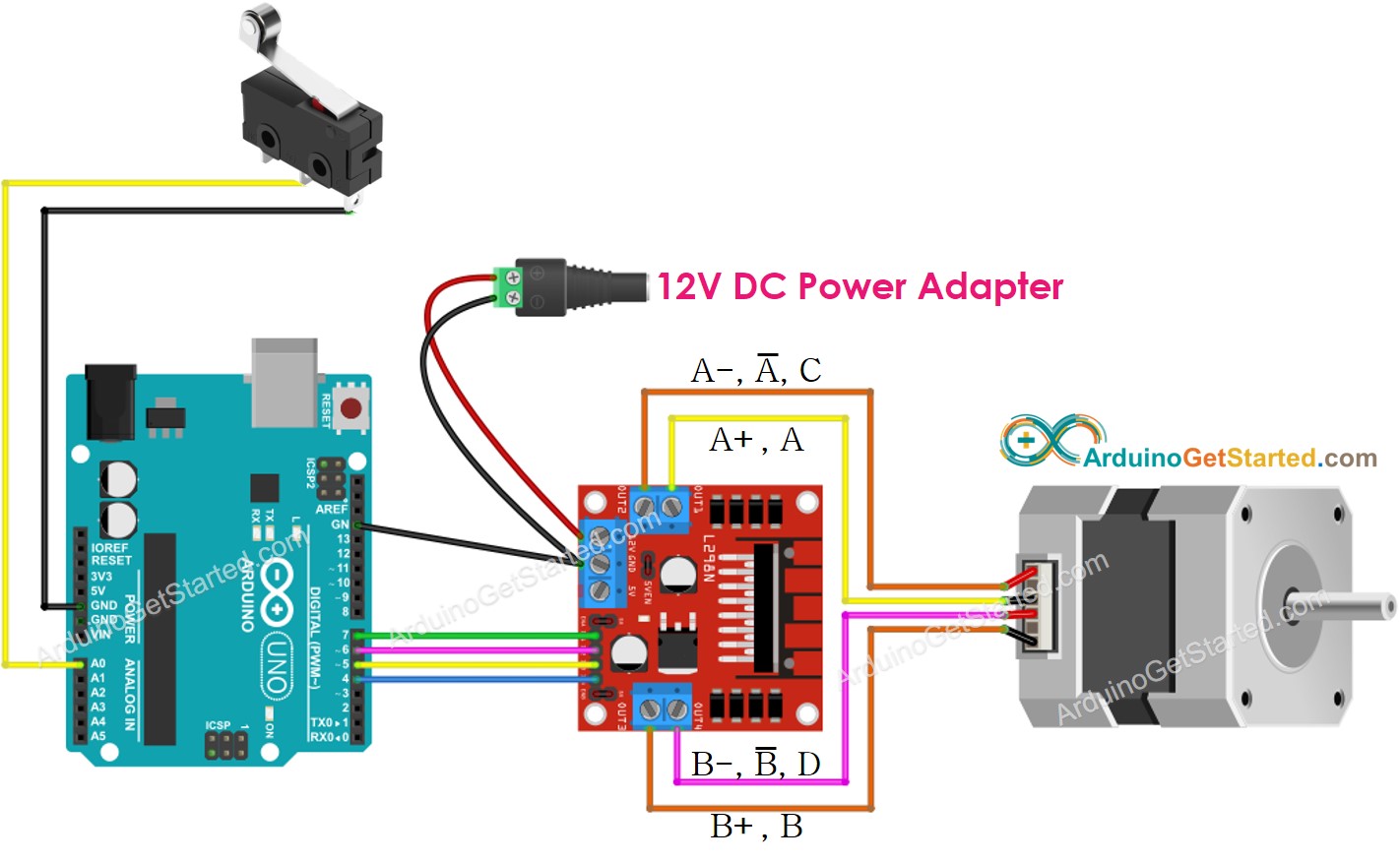 Diagrama de ligação do Arduino com motor de passo e chave de fim de curso