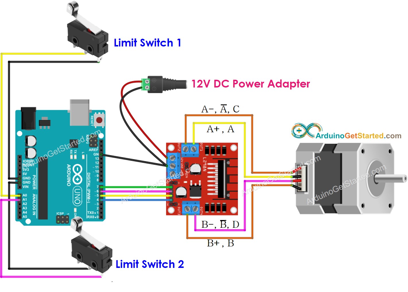 Diagrama de ligação do Arduino com motor de passo e duas chaves de fim de curso