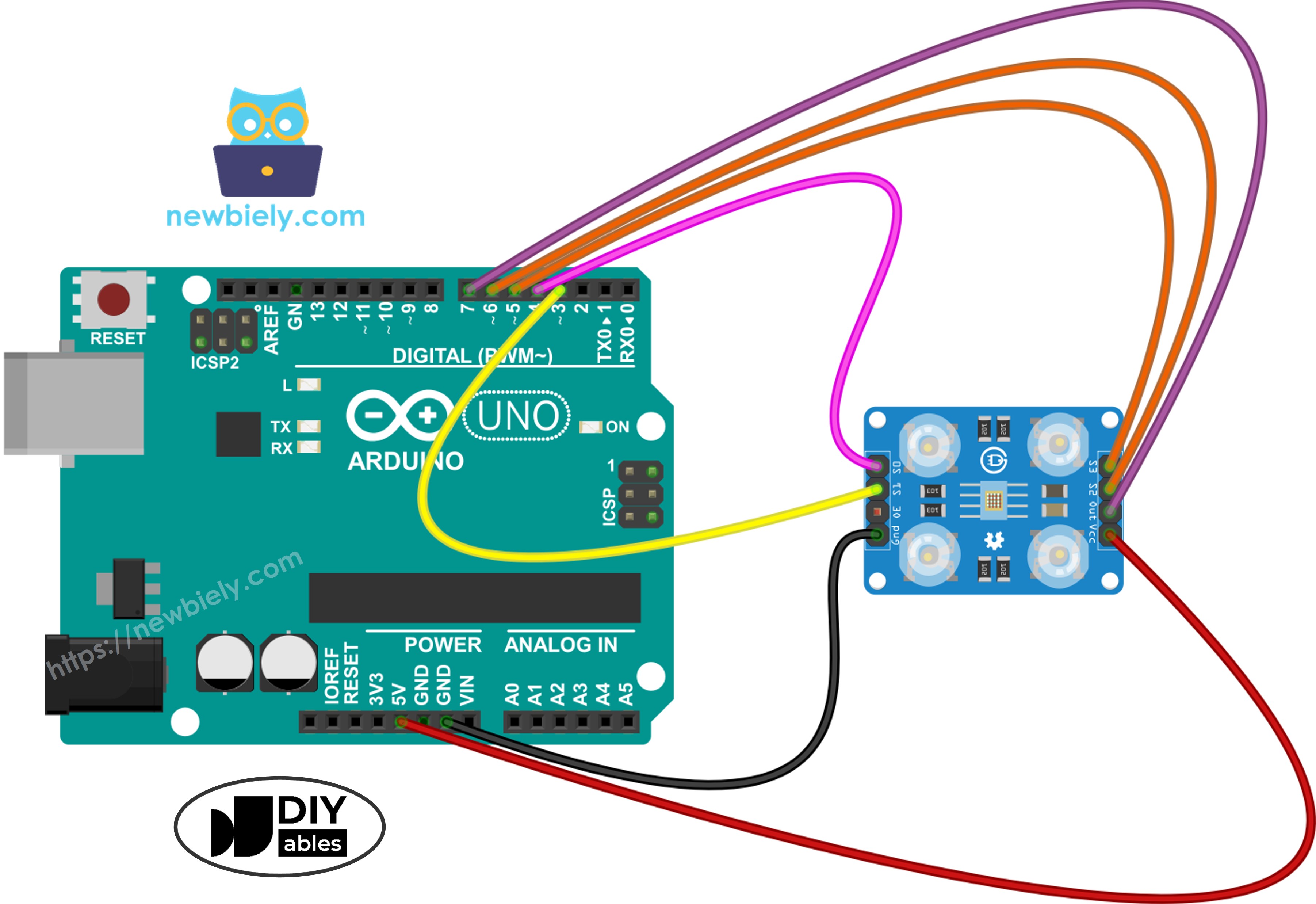 Diagrama de ligação do Arduino e do sensor de cor TCS3200 mostrando a conexão entre os pinos