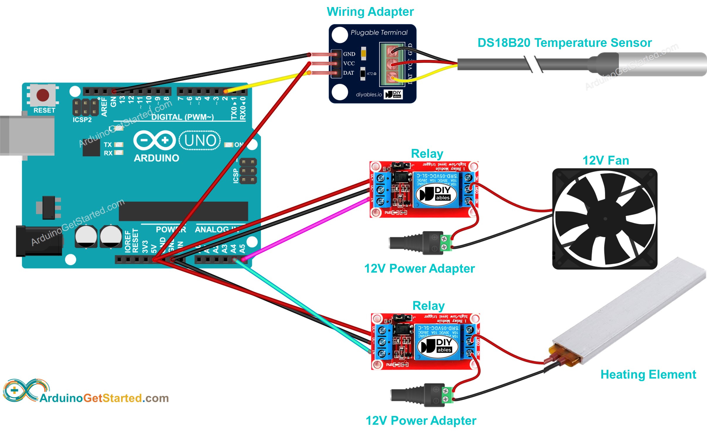 Diagrama de ligação do Arduino controlando a temperatura