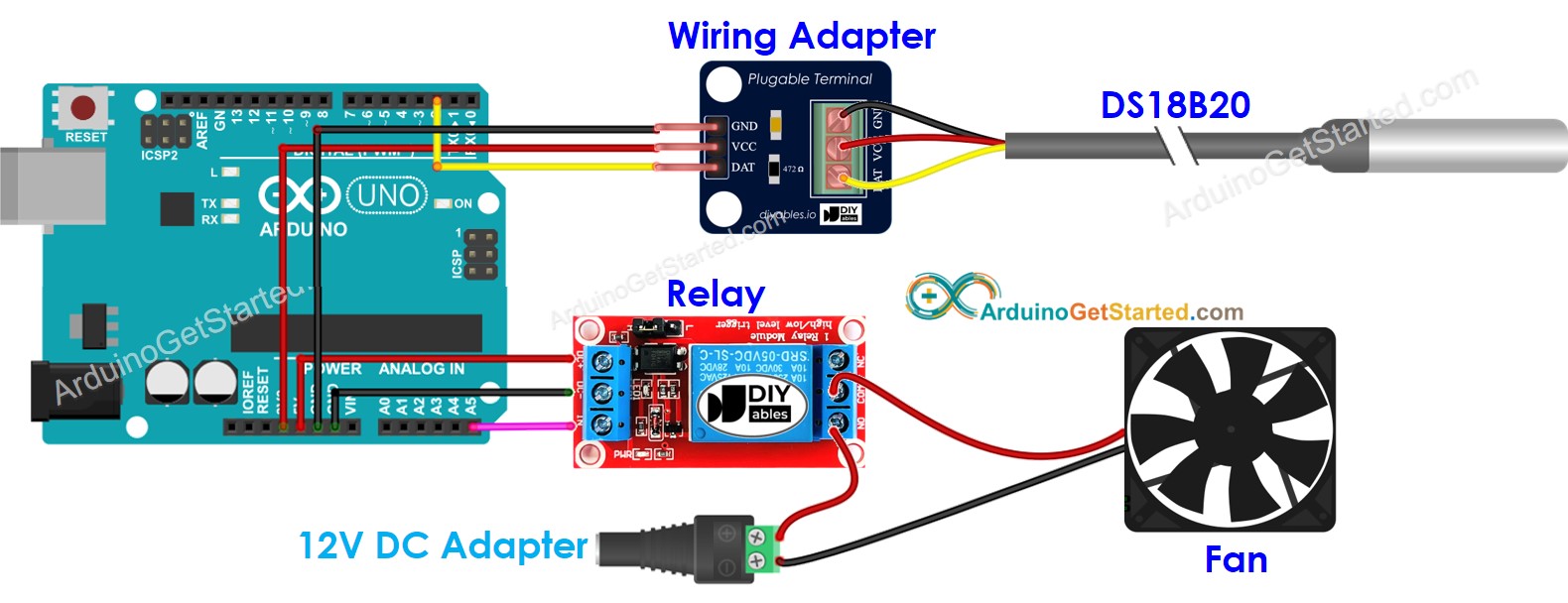 Diagrama de ligação do sistema em que o sensor de temperatura controla o ventilador com Arduino