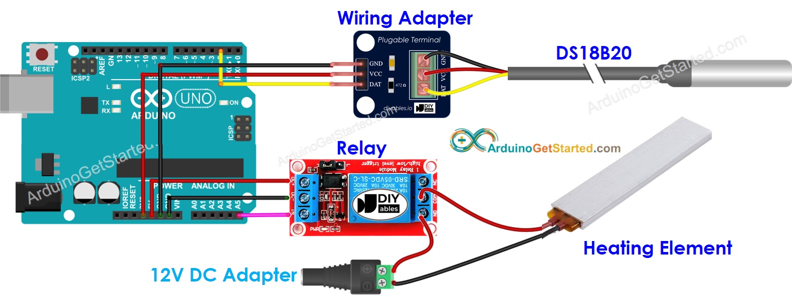 Diagrama de ligação do sistema de aquecimento controlado por temperatura com Arduino