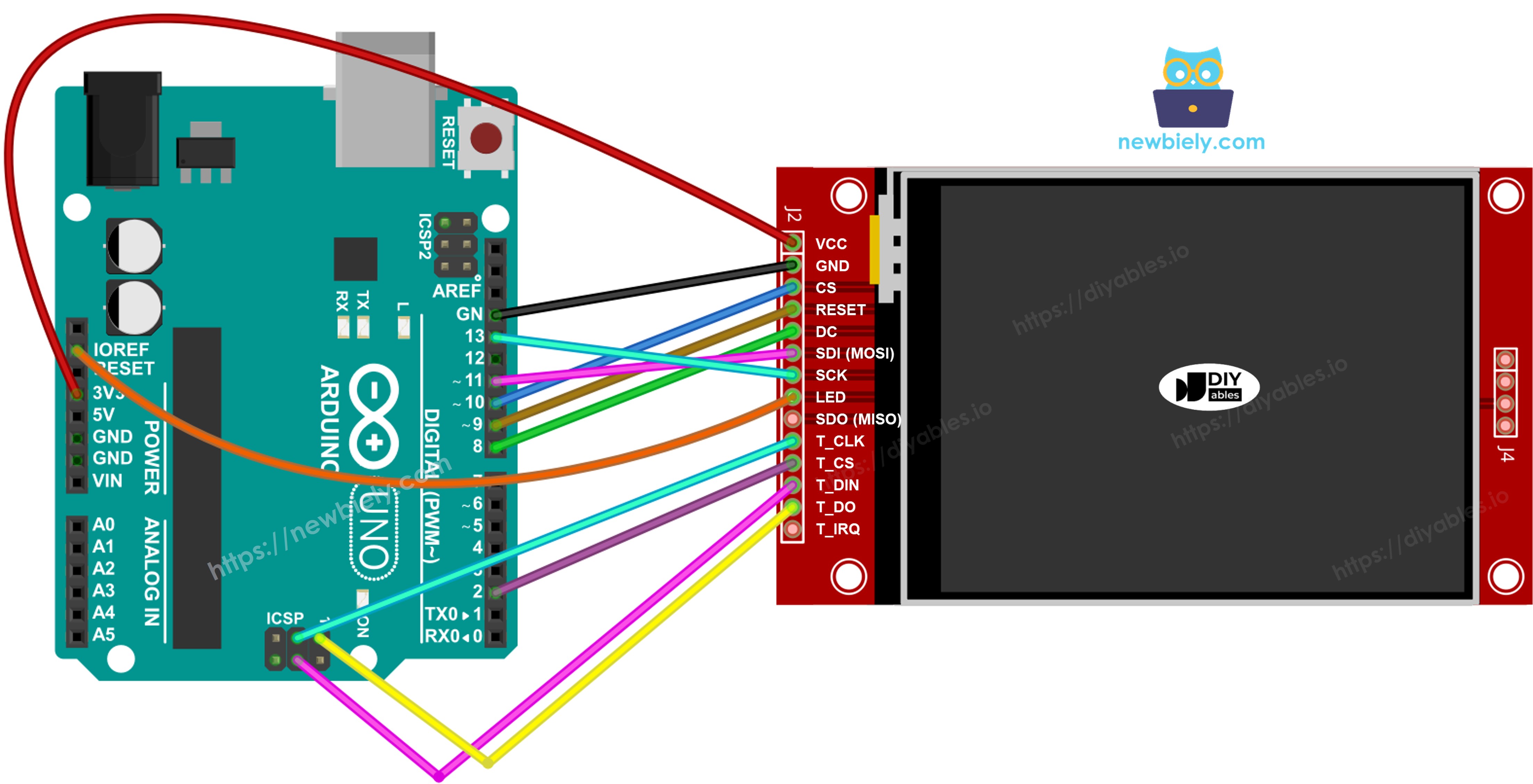 Diagrama de ligação do Arduino com display TFT SPI com toque