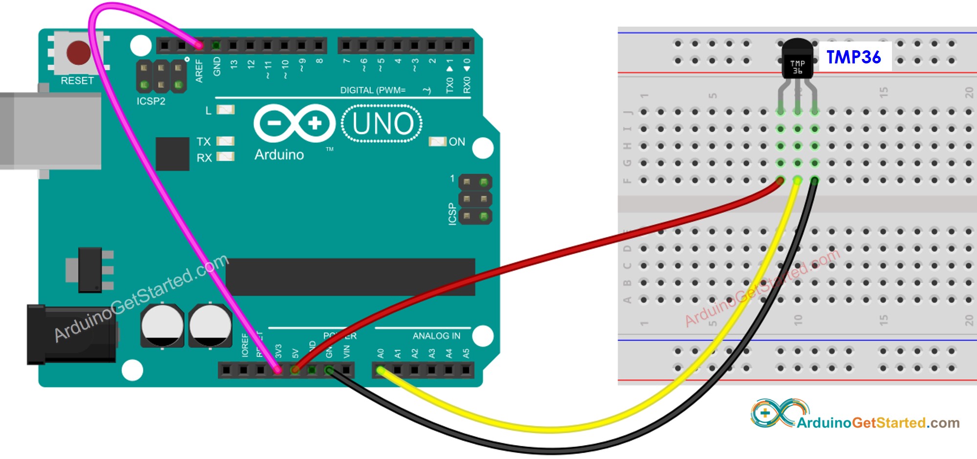 Diagrama de ligação do Arduino com o sensor de temperatura TMP36