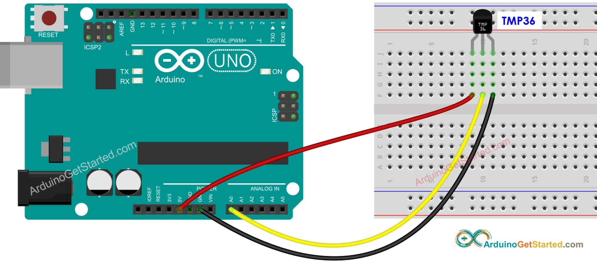 Diagrama de ligação do Arduino com o sensor de temperatura TMP36
