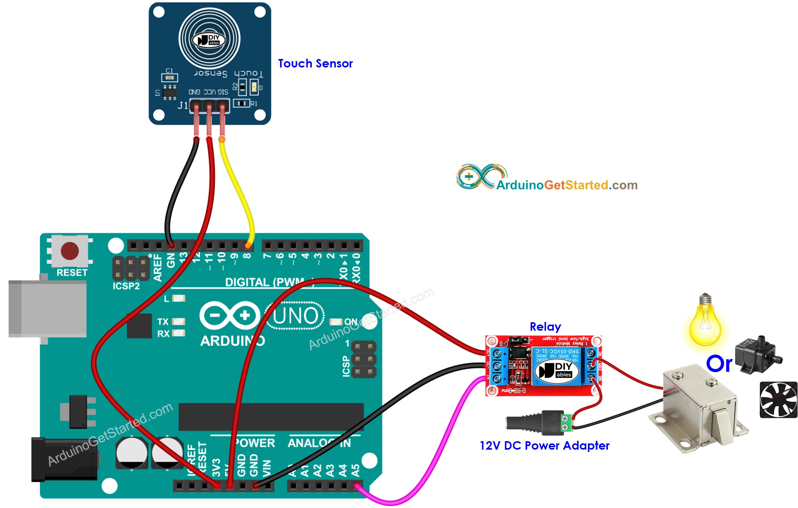 Diagrama de Ligação do Arduino com Sensor de Toque e Relé