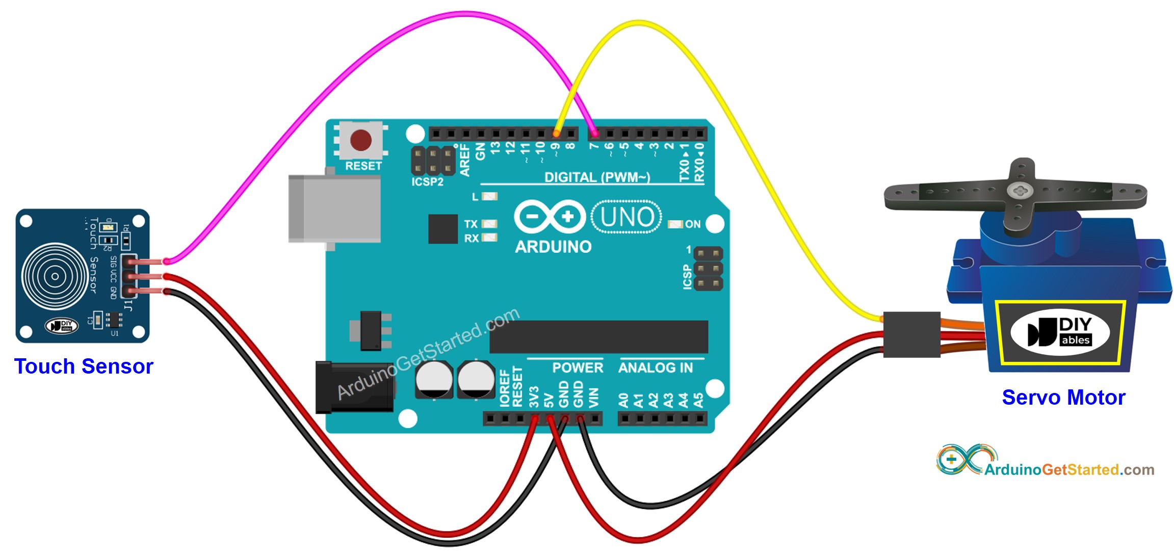 Diagrama de Ligação do Arduino com Sensor de Toque e Servo Motor
