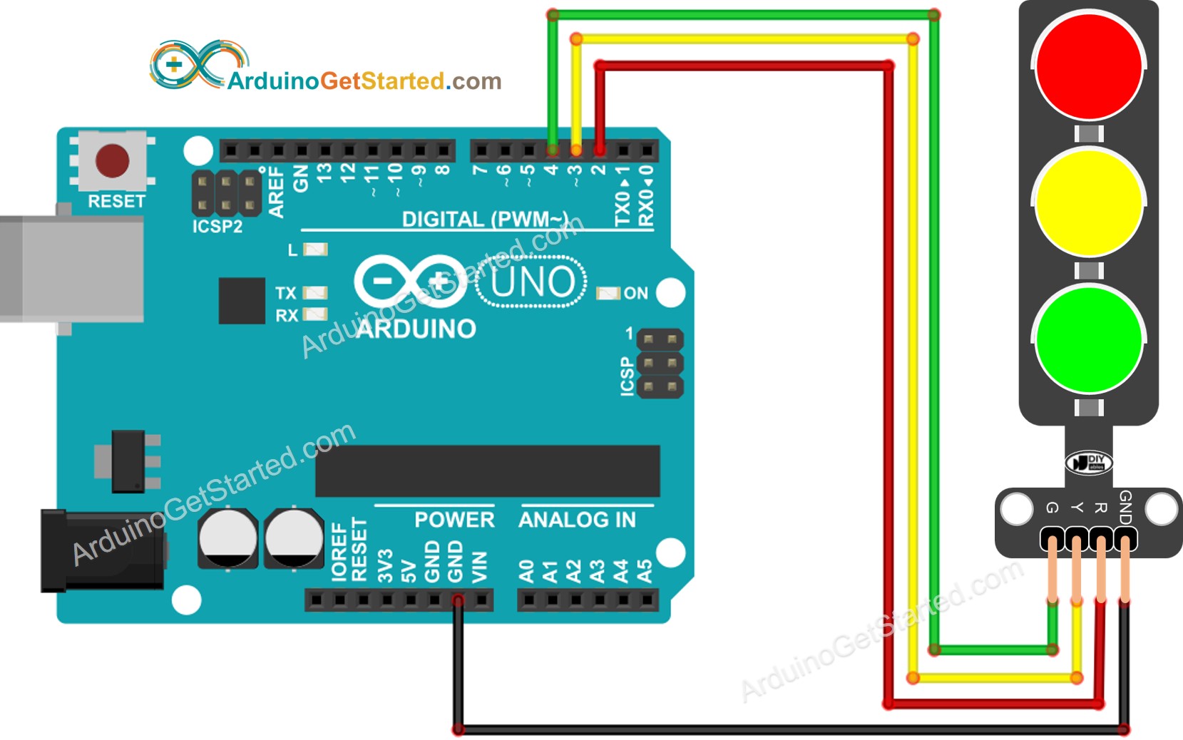 Diagrama de ligação do semáforo com Arduino