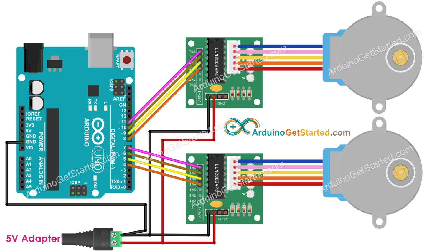 Diagrama de Ligação do Arduino com dois motores de passo e drivers ULN2003