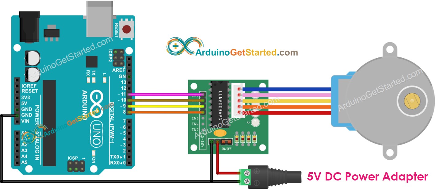 Diagrama de Ligação do Arduino com motor de passo e driver ULN2003