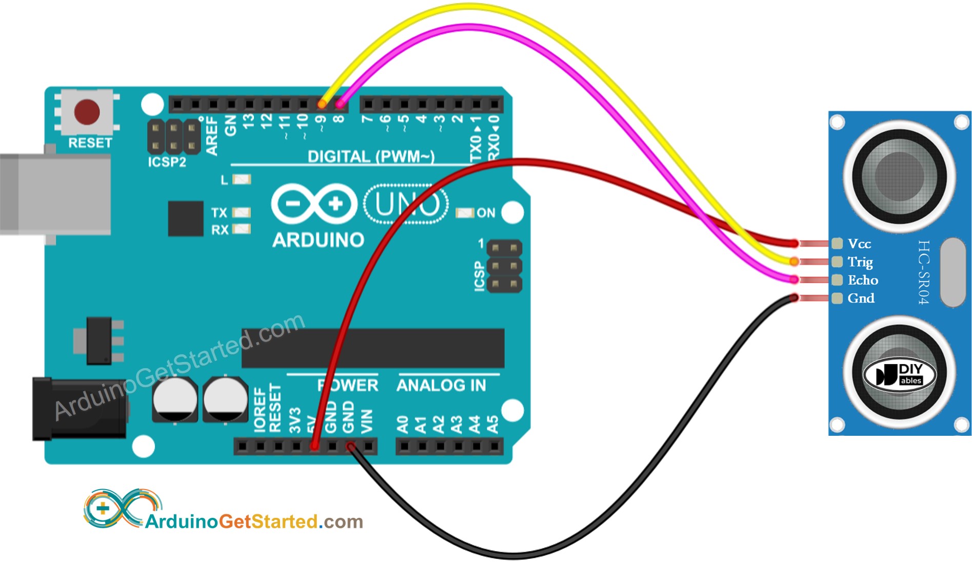 Diagrama de Ligação do Arduino com Sensor Ultrassônico