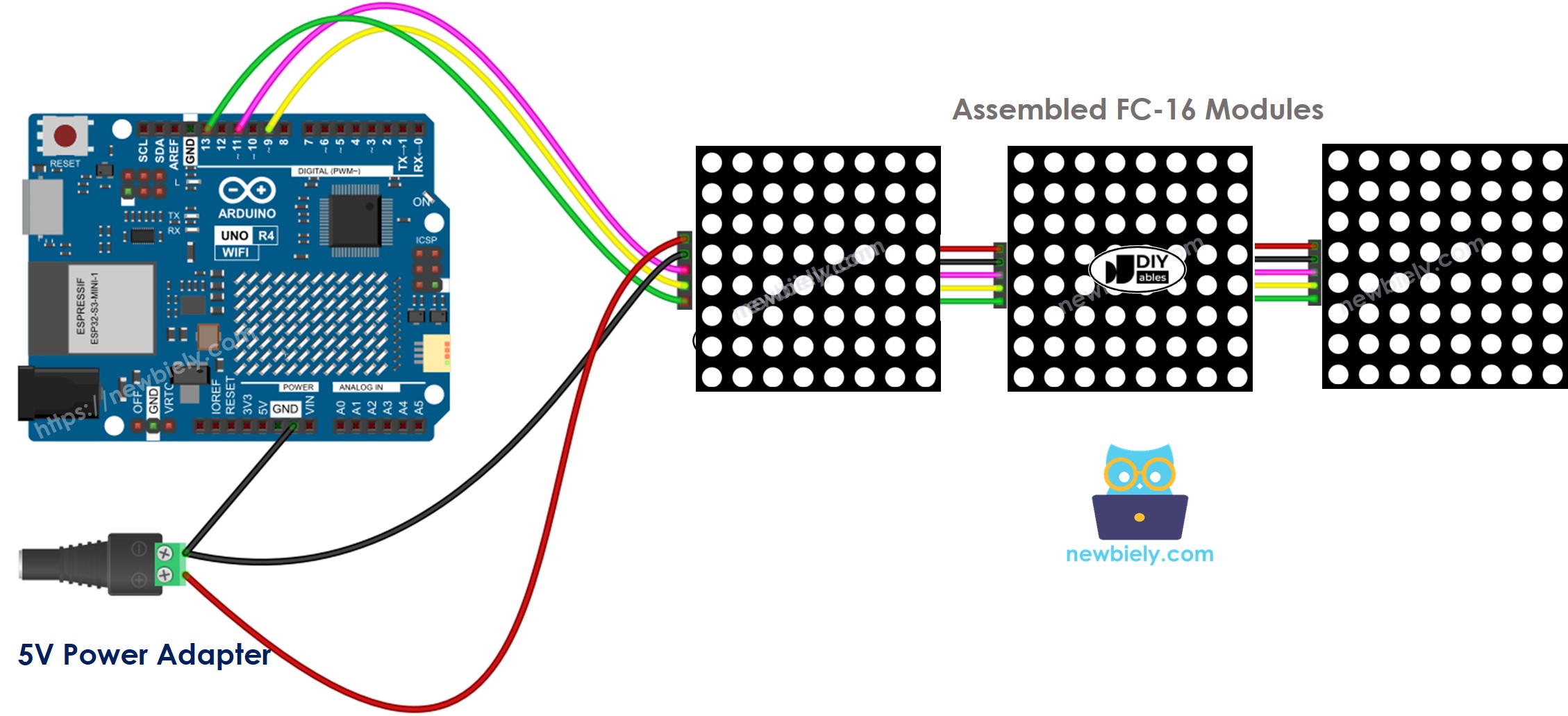 Diagrama de ligação da matriz de LED 32x8 FC-16 com Arduino UNO R4