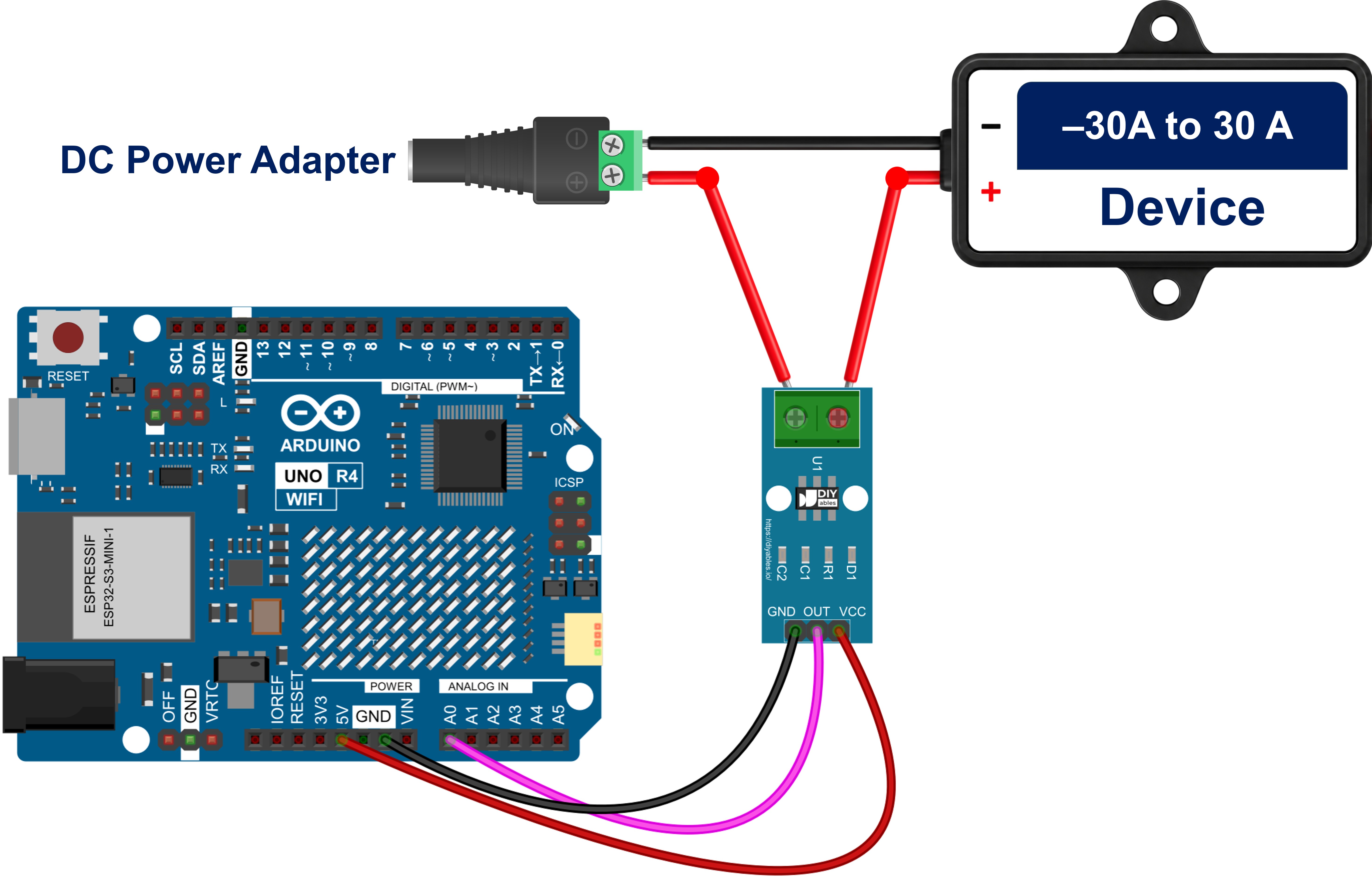 Diagrama de ligação do Arduino UNO R4 com o sensor de corrente ACS712